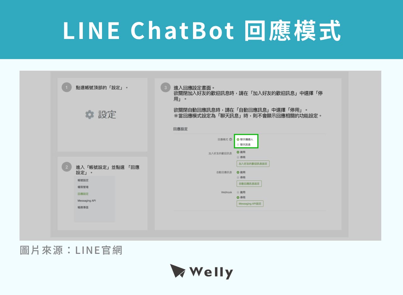 LINE ChatBot 回應模式