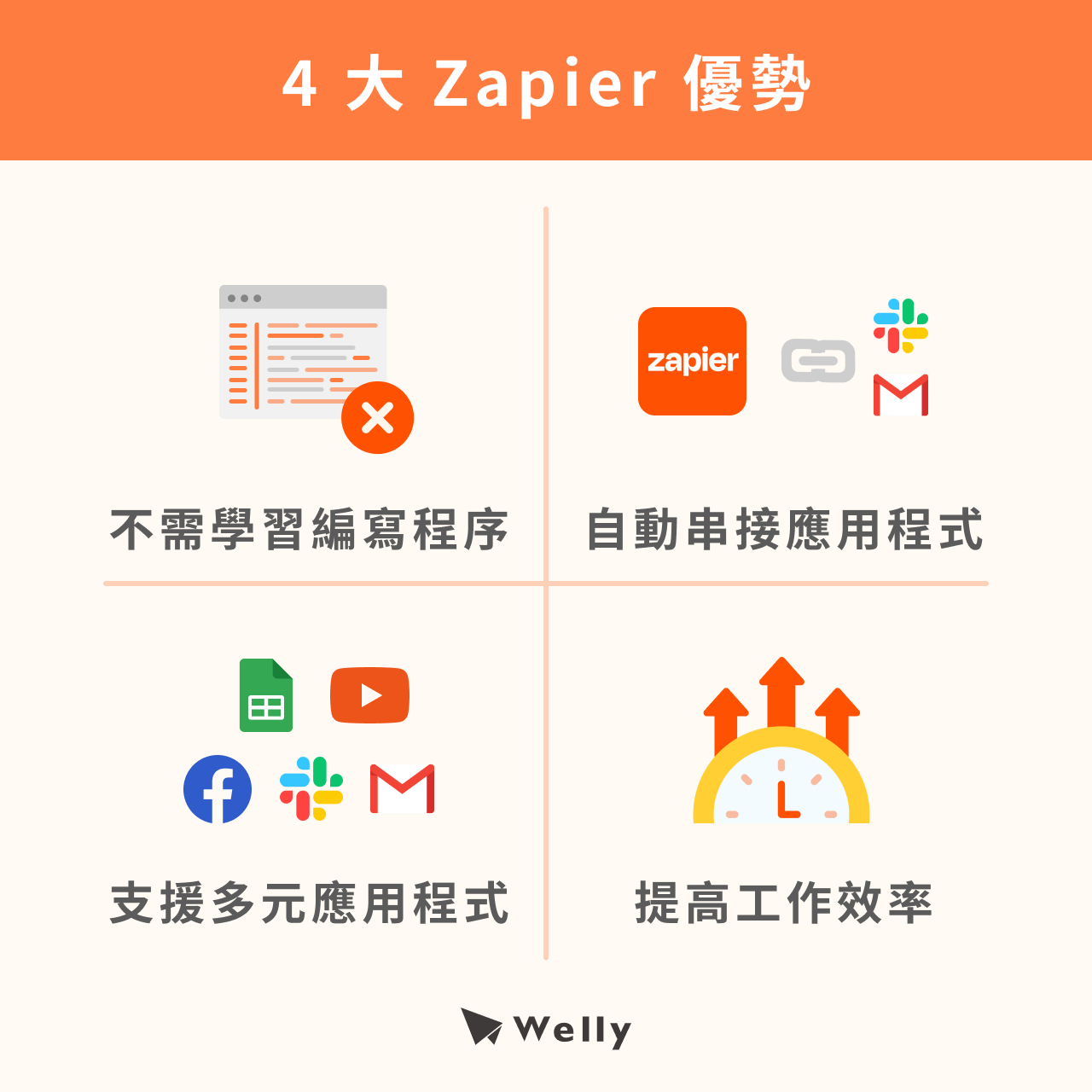 4 大 Zapier 優勢