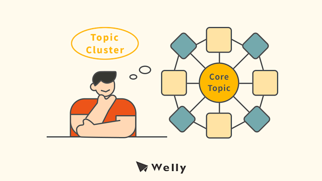 主題群集(Topic Cluster)全攻略!4步驟提升SEO網站排名 - Welly SEO