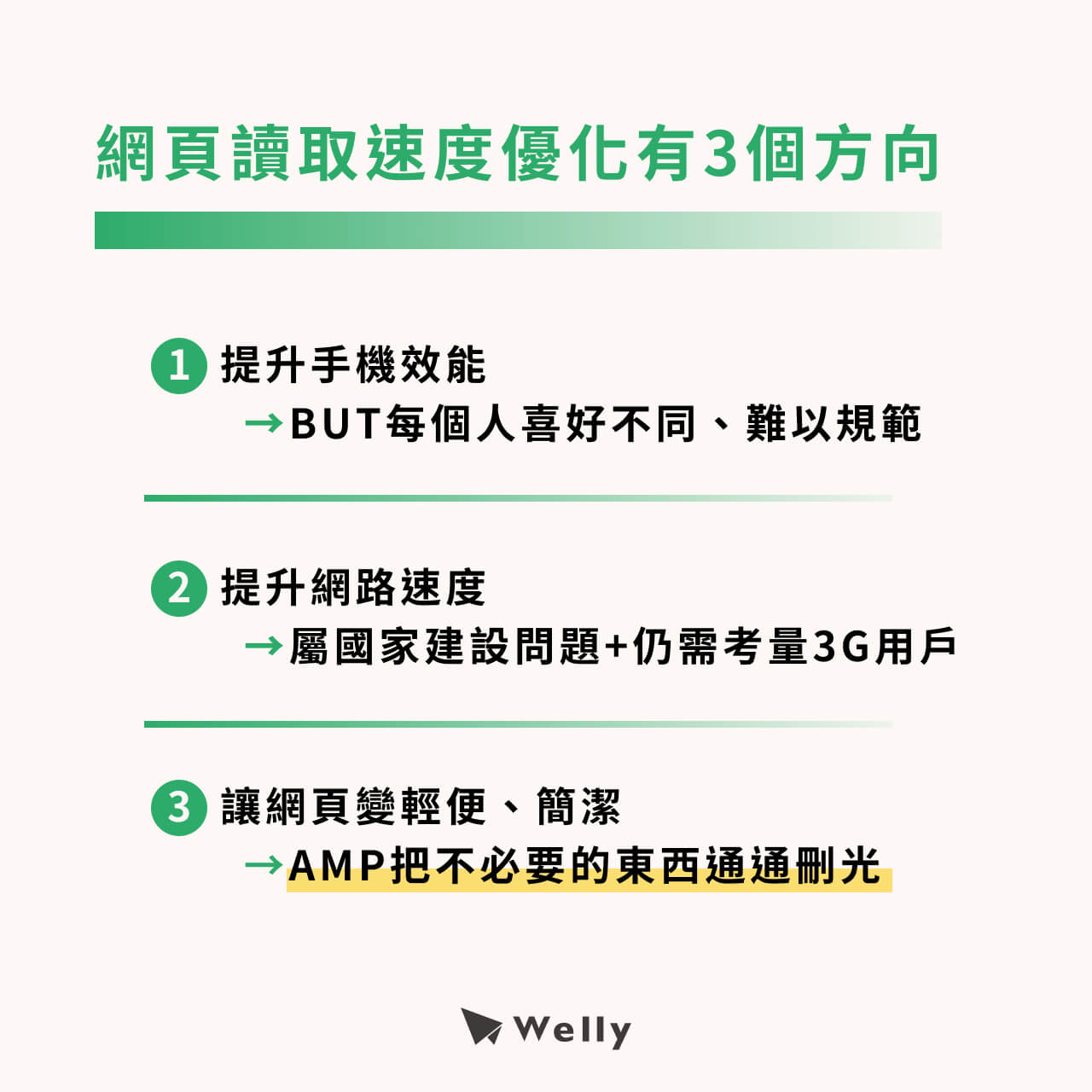 網頁讀取速度優化有3個方向