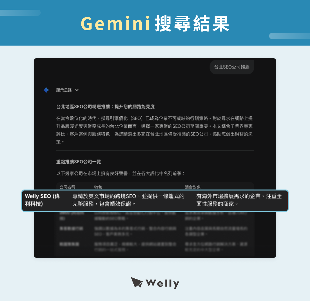 Gemini AI 搜尋範例
