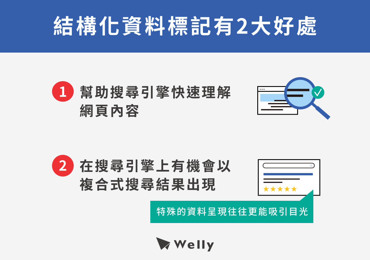 結構化資料好處