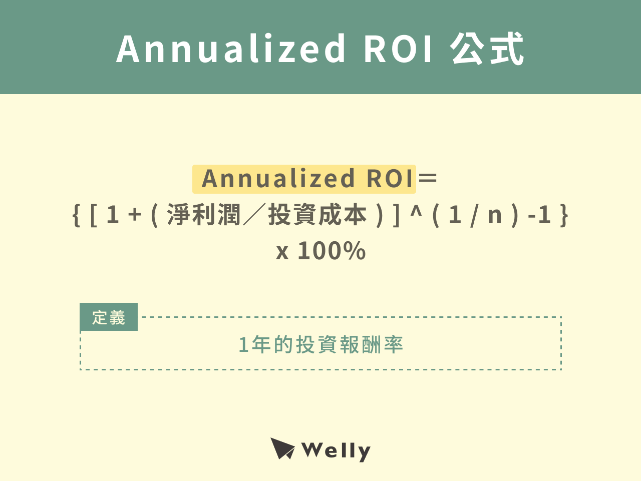 Annualized ROI 公式