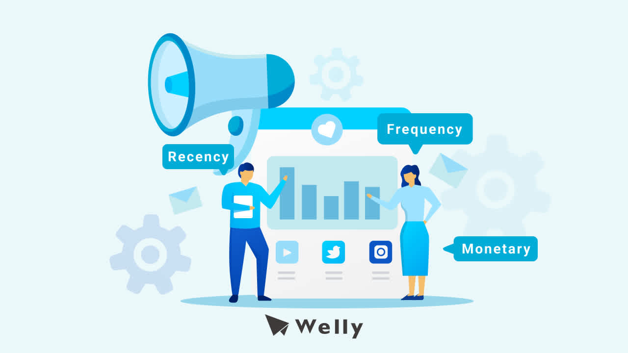 RFM 模型是什麼?用 RFM 找出品牌 VIP 客群