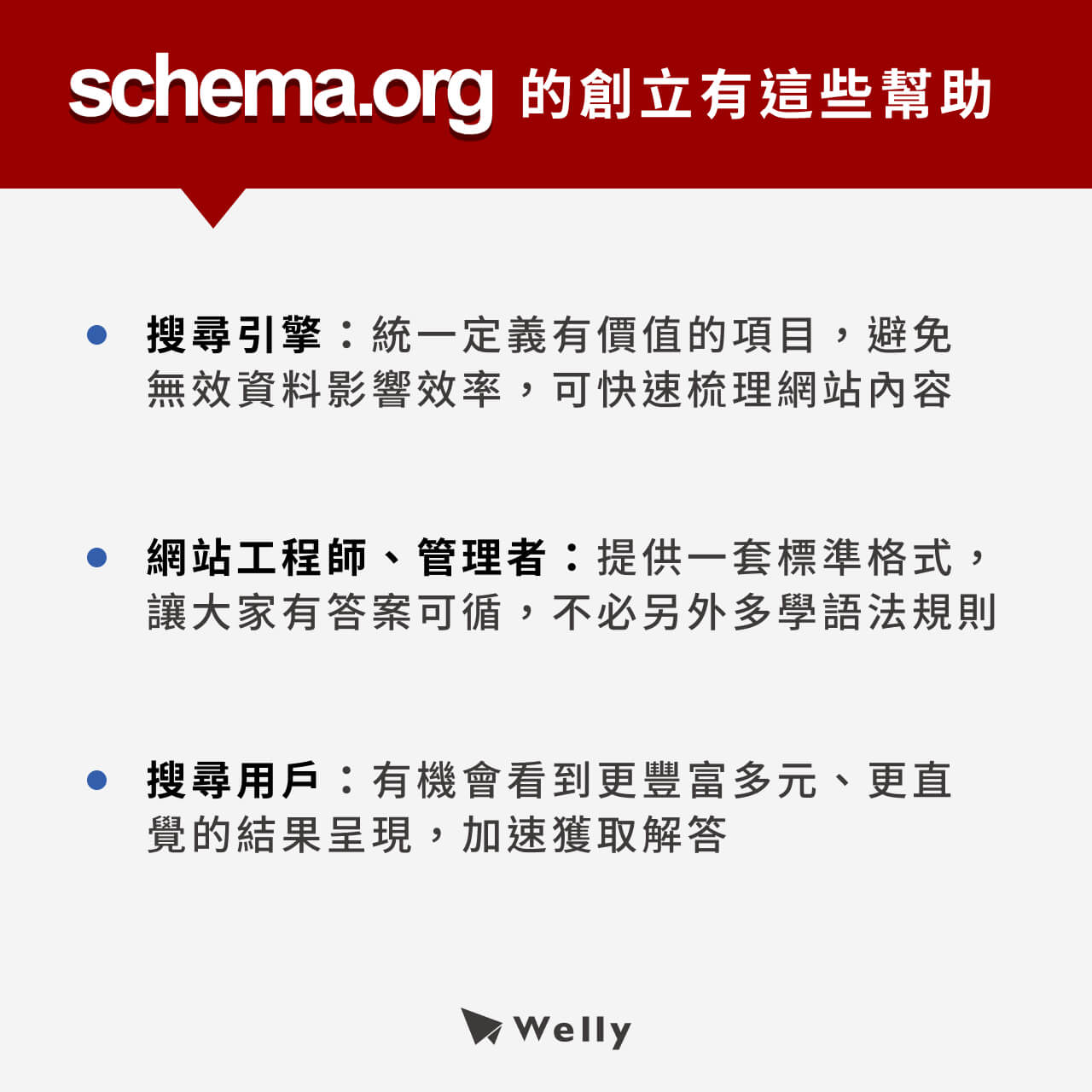 Schema.org的創立有這些幫助
