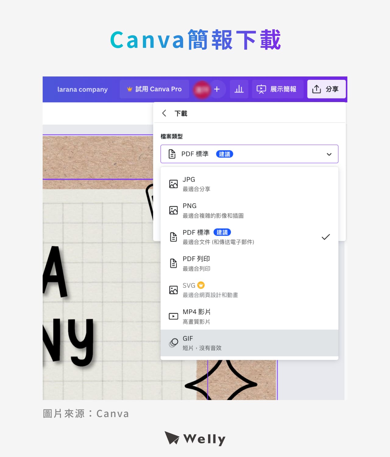  第4步：Canva簡報下載