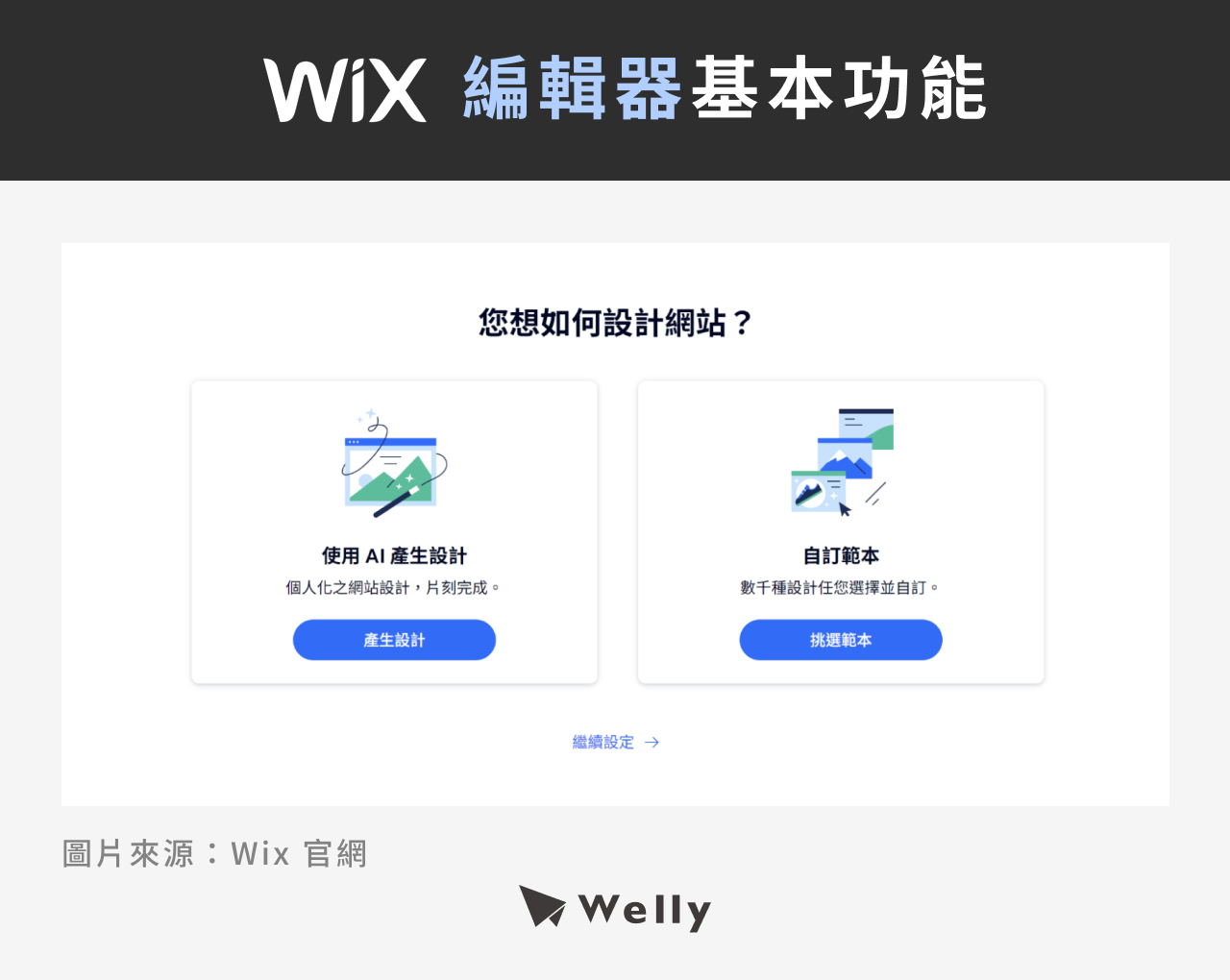 Wix 編輯器基本功能