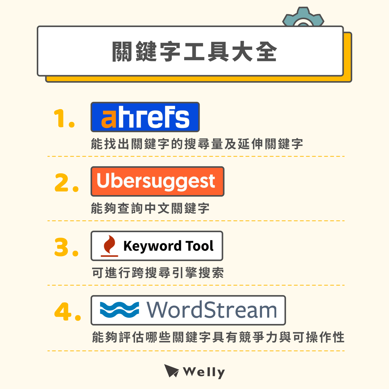 關鍵字工具大全