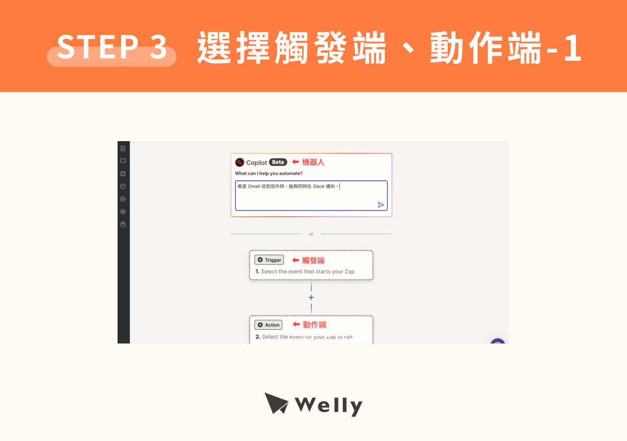 STEP 3：選擇觸發端、動作端-1