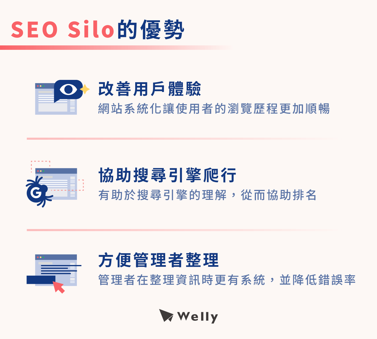 SEO Silo的優勢