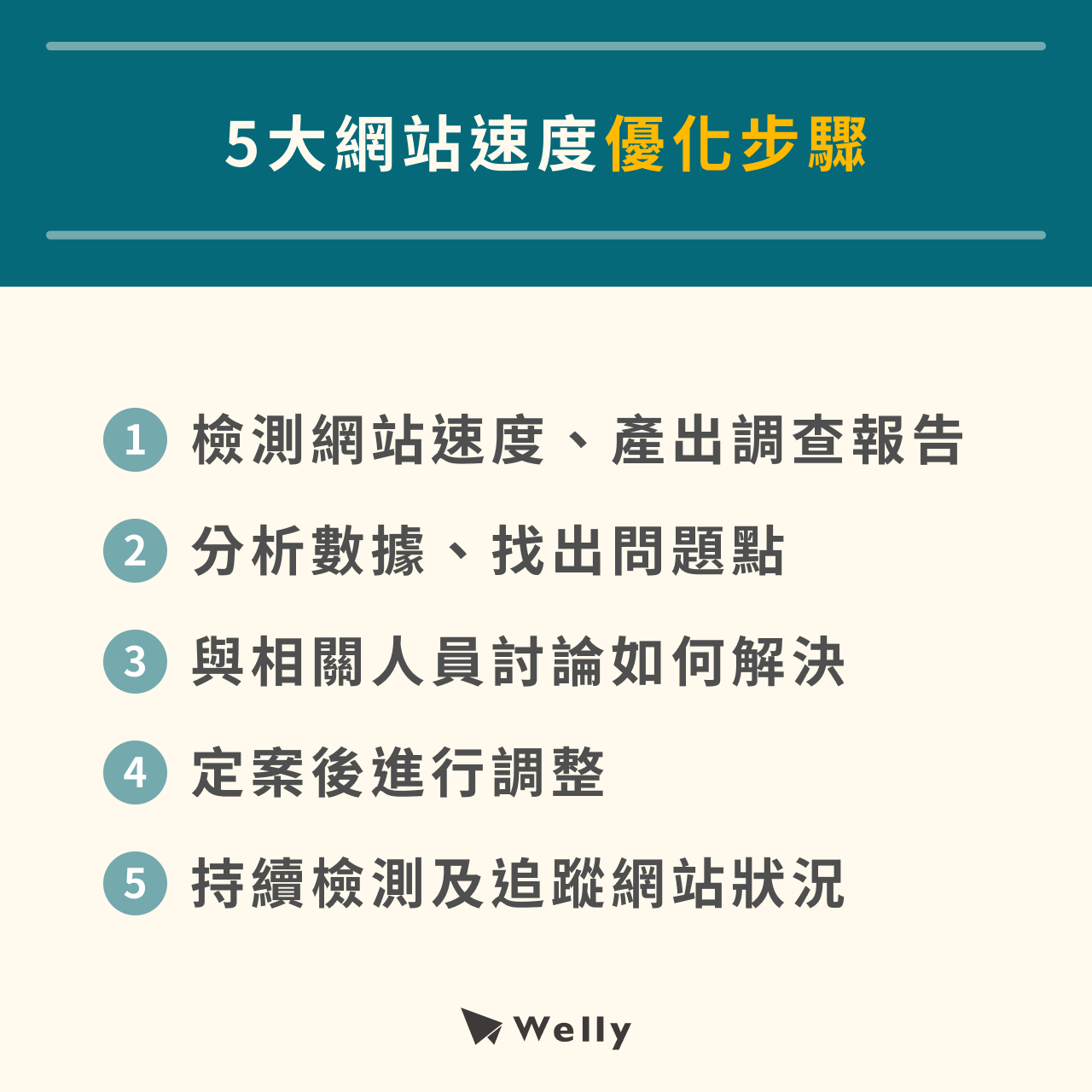 5大網站速度優化步驟