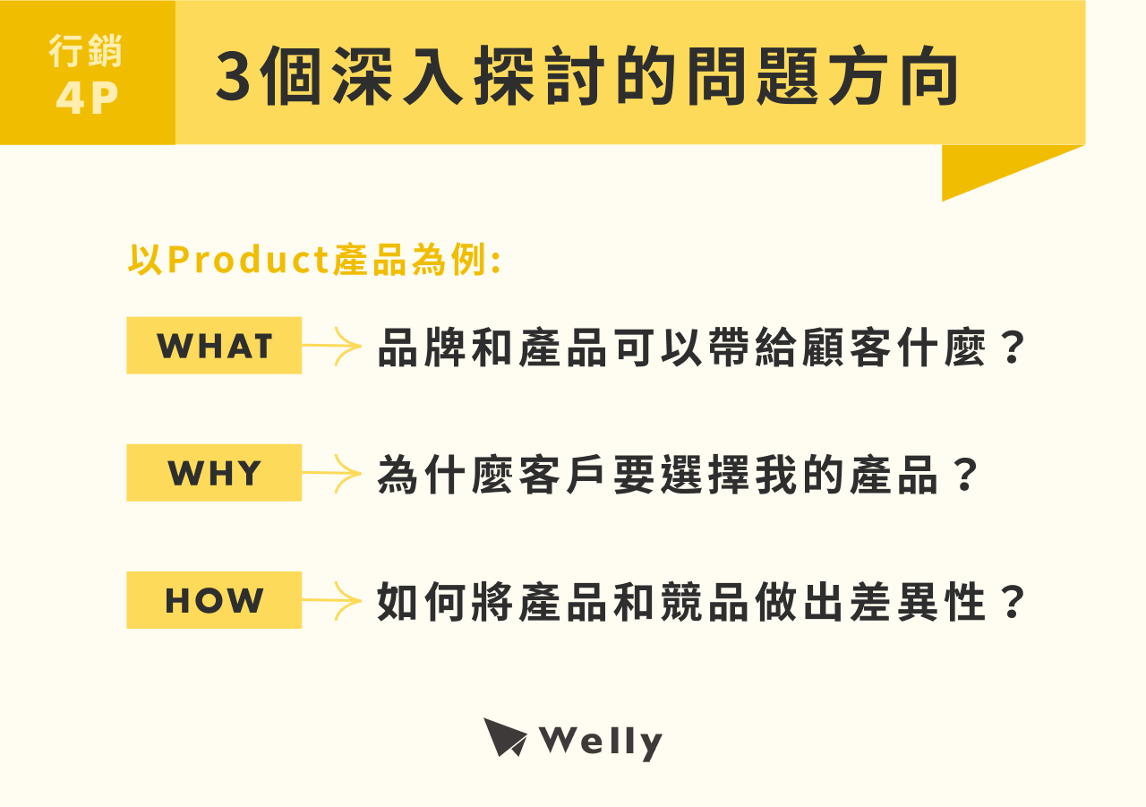 行銷策略4P的思考方向