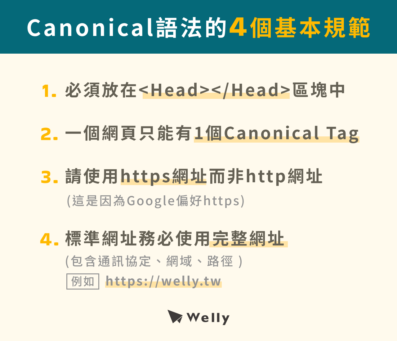 canonical url的基本規範