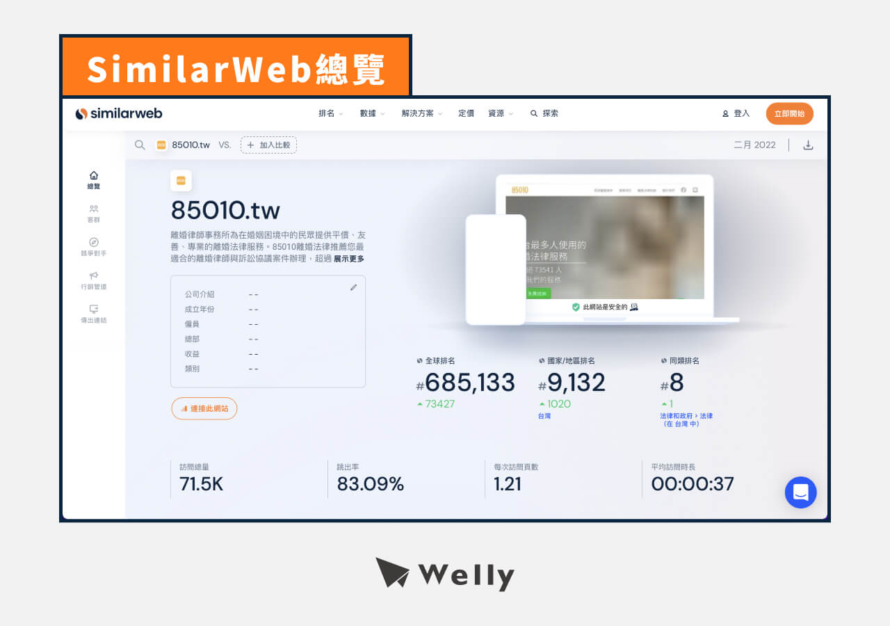 SimilarWeb總覽
