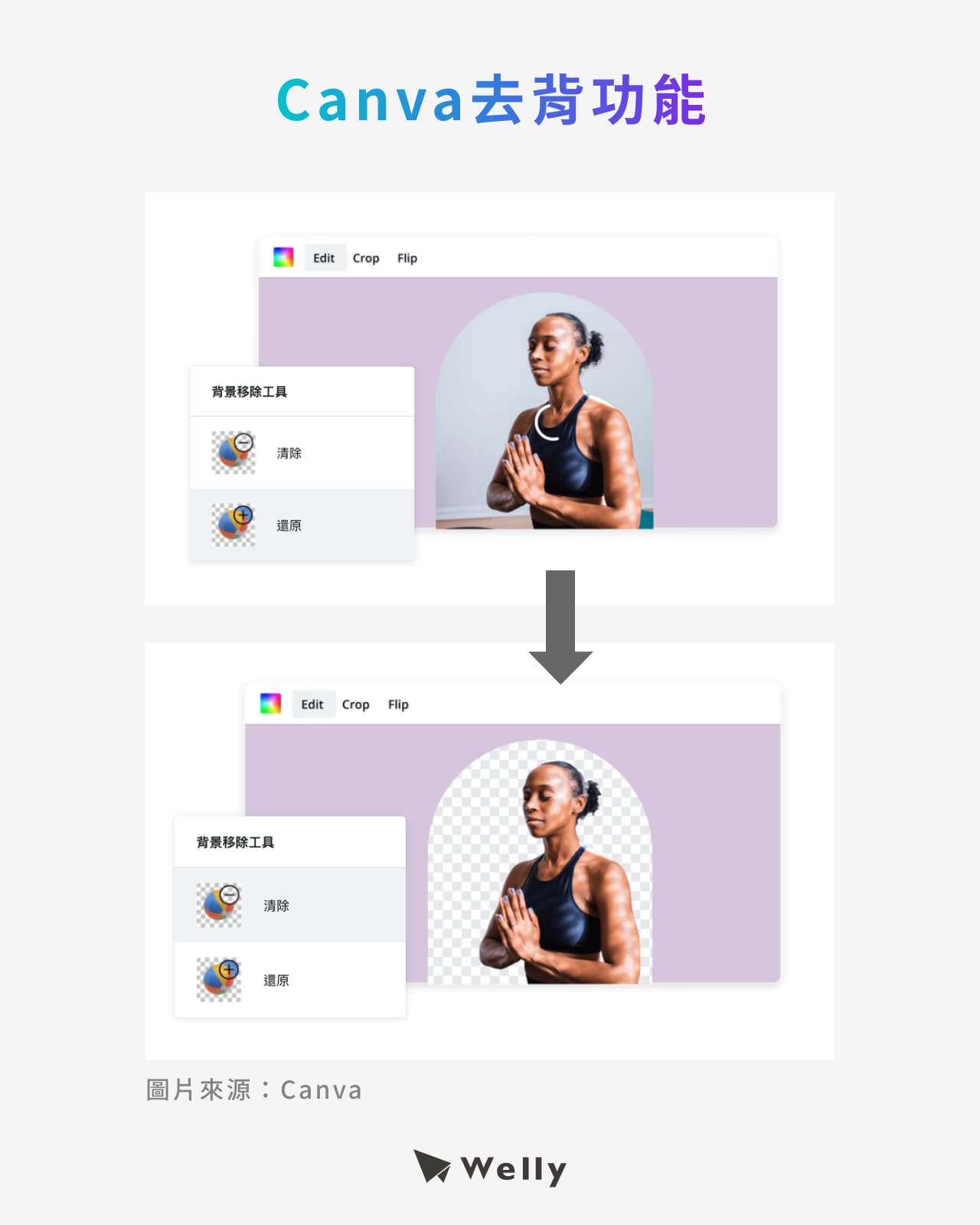 Canva去背功能