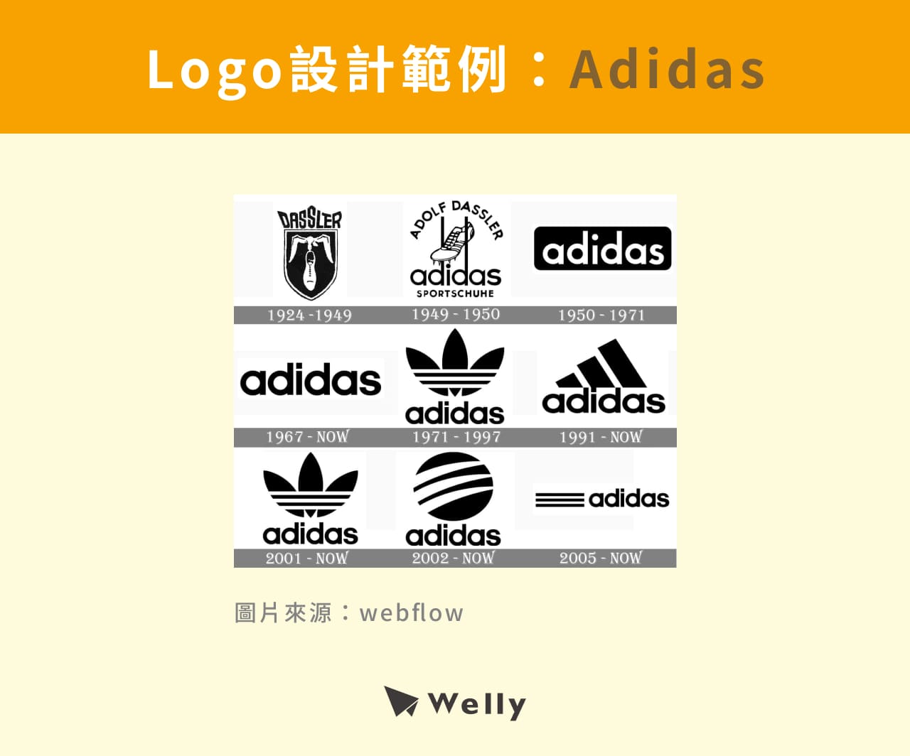 Logo設計範例：Adidas