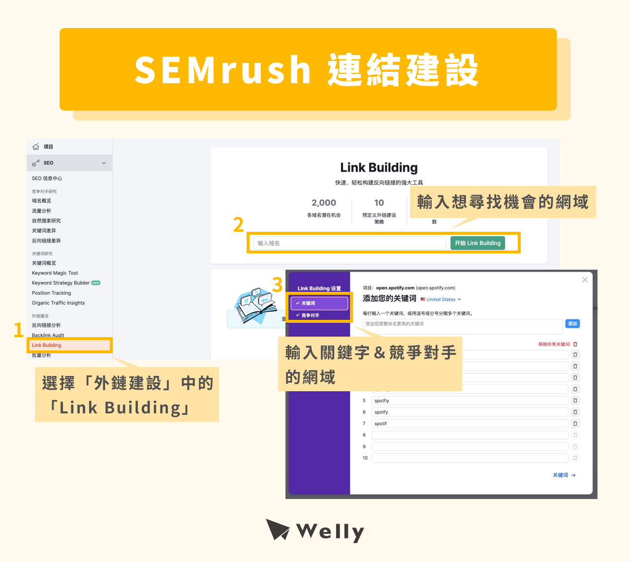 SEMrush 連結建設