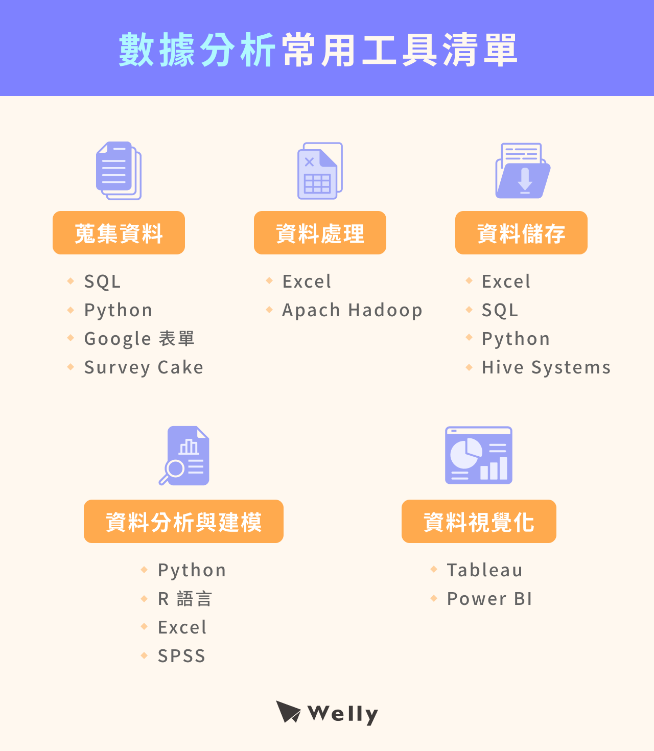 數據分析常用工具清單