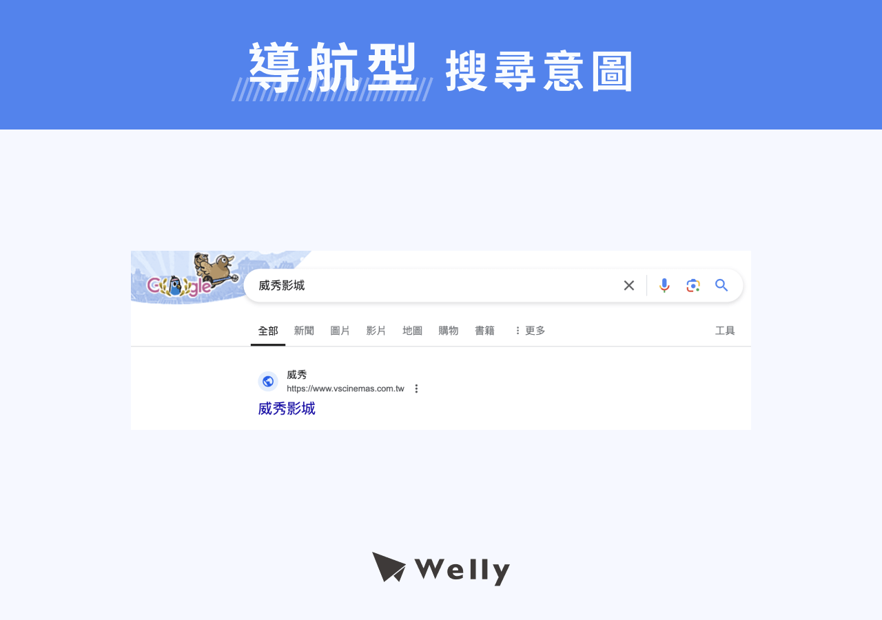 導航型搜尋意圖