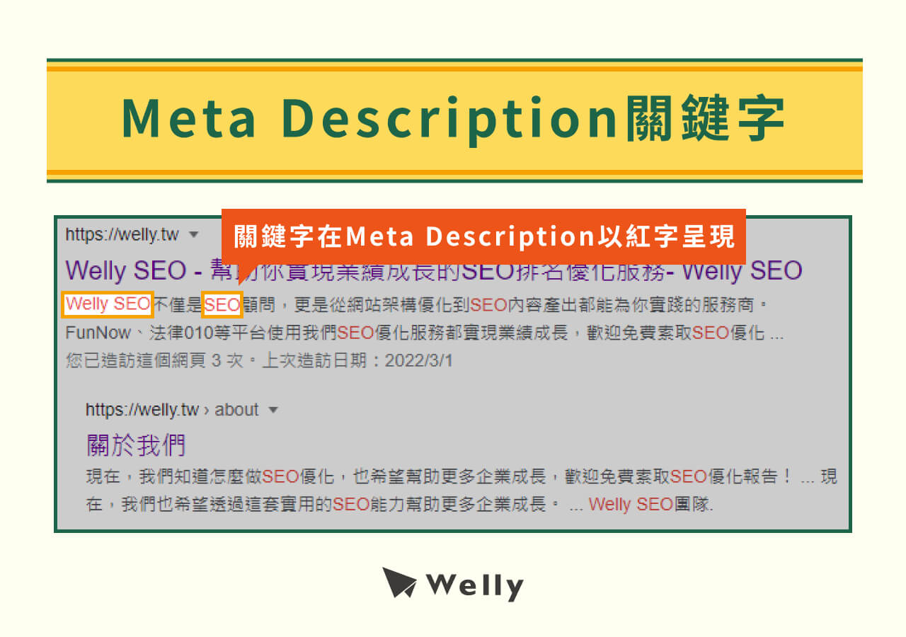 Meta Description出現在關鍵字中