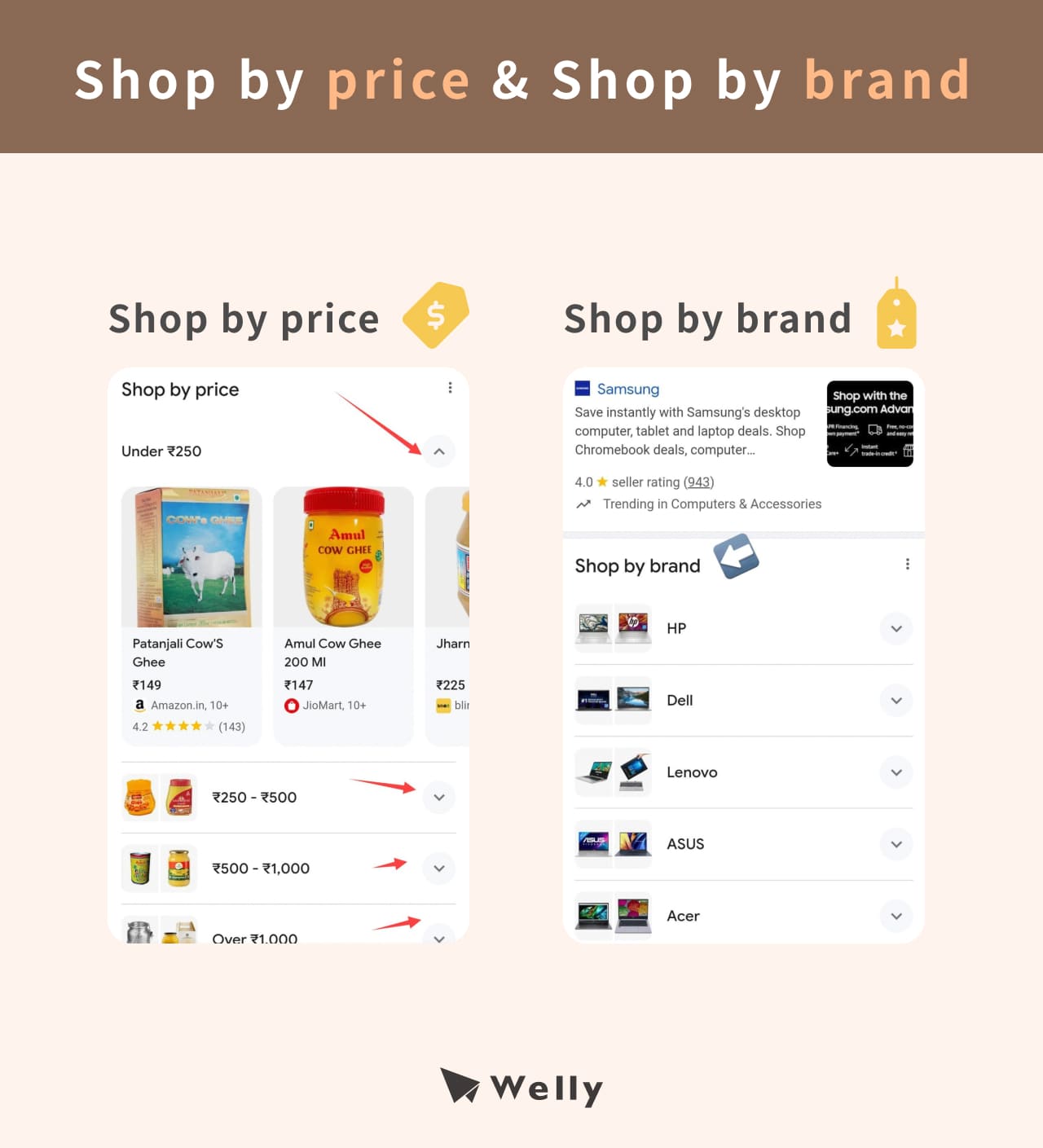 SERP：shop by price、shop by brand