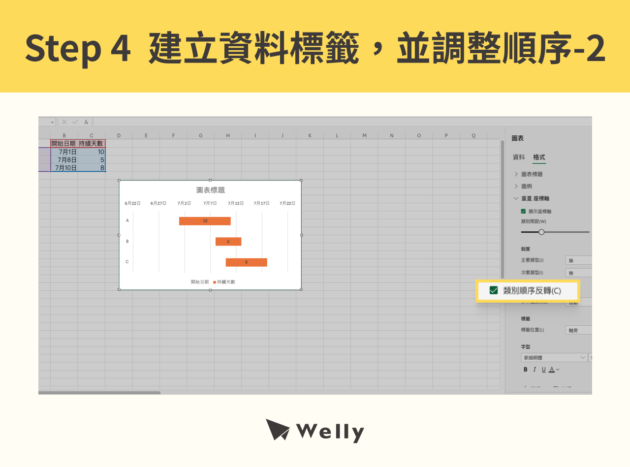 Step 4. 建立資料標籤，並調整順序-2