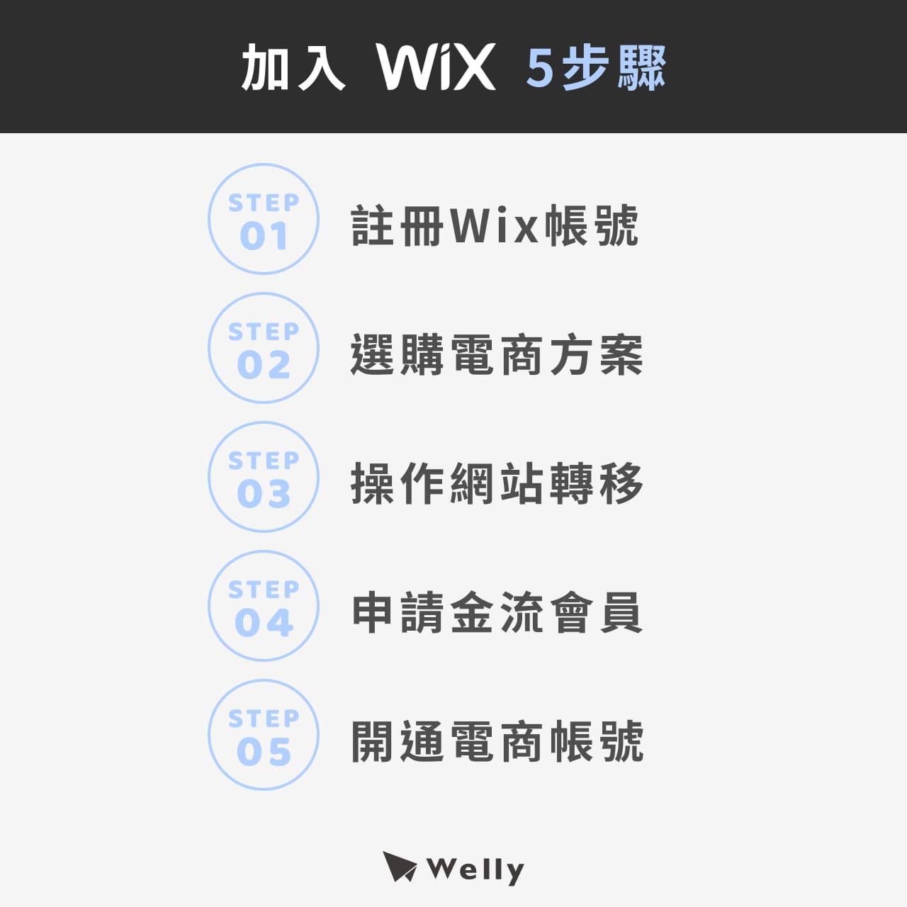 加入Wix 5步驟