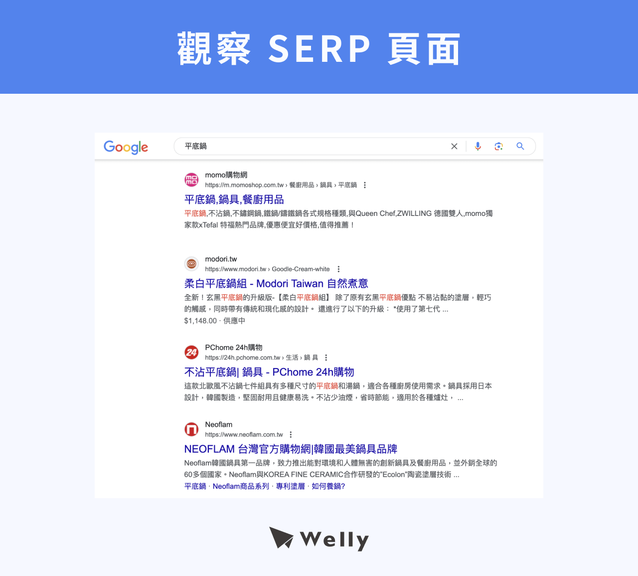 觀察 SERP 搜尋頁面