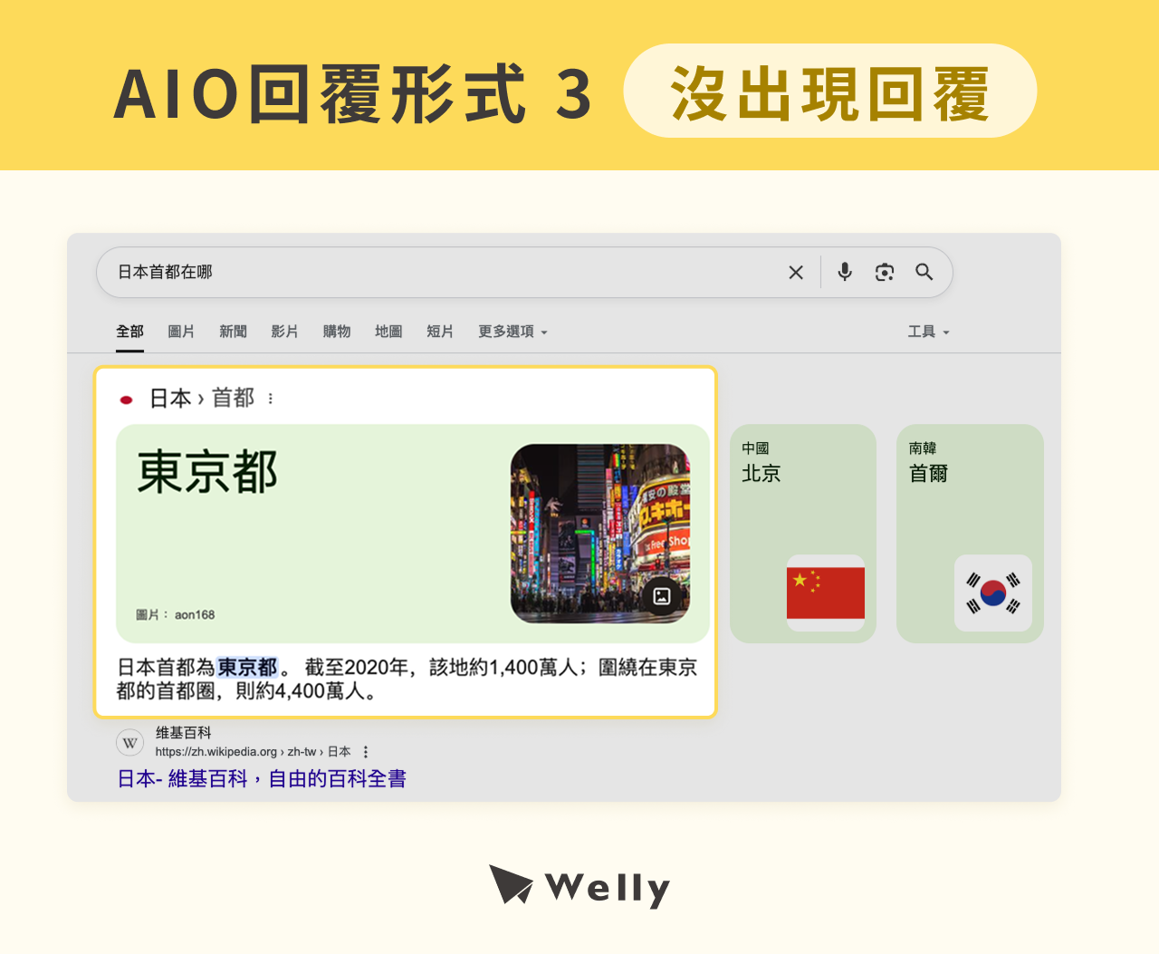 AI-Overviews -4