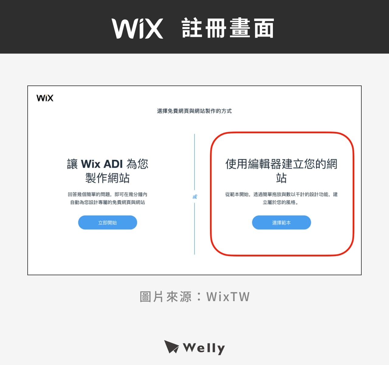 註冊Wix帳號