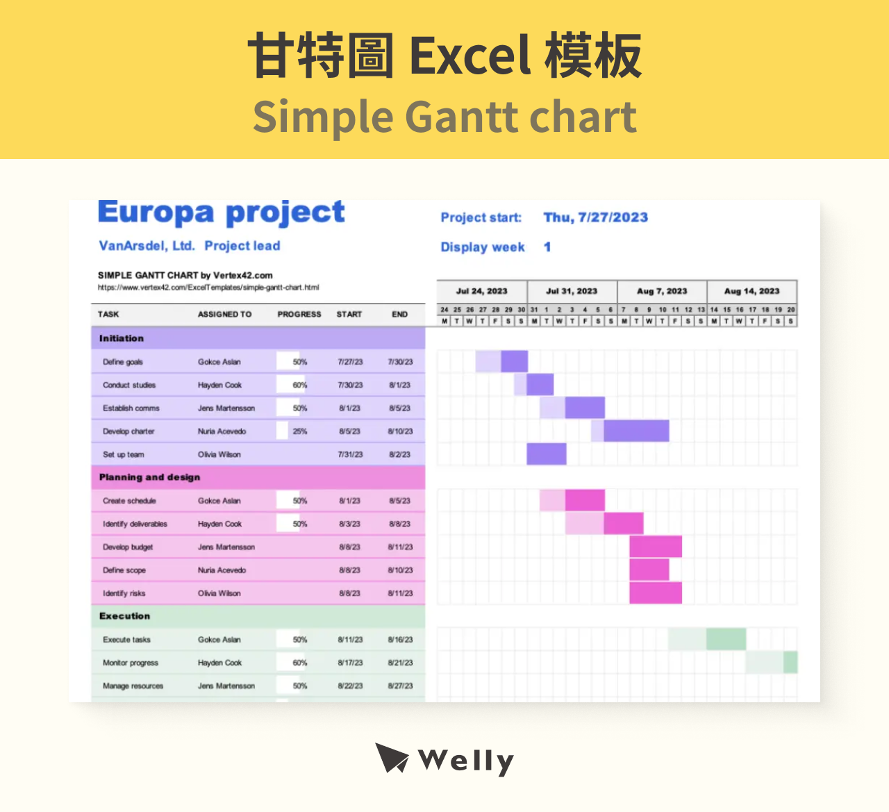 甘特圖 Excel 模板：Simple Gantt chart