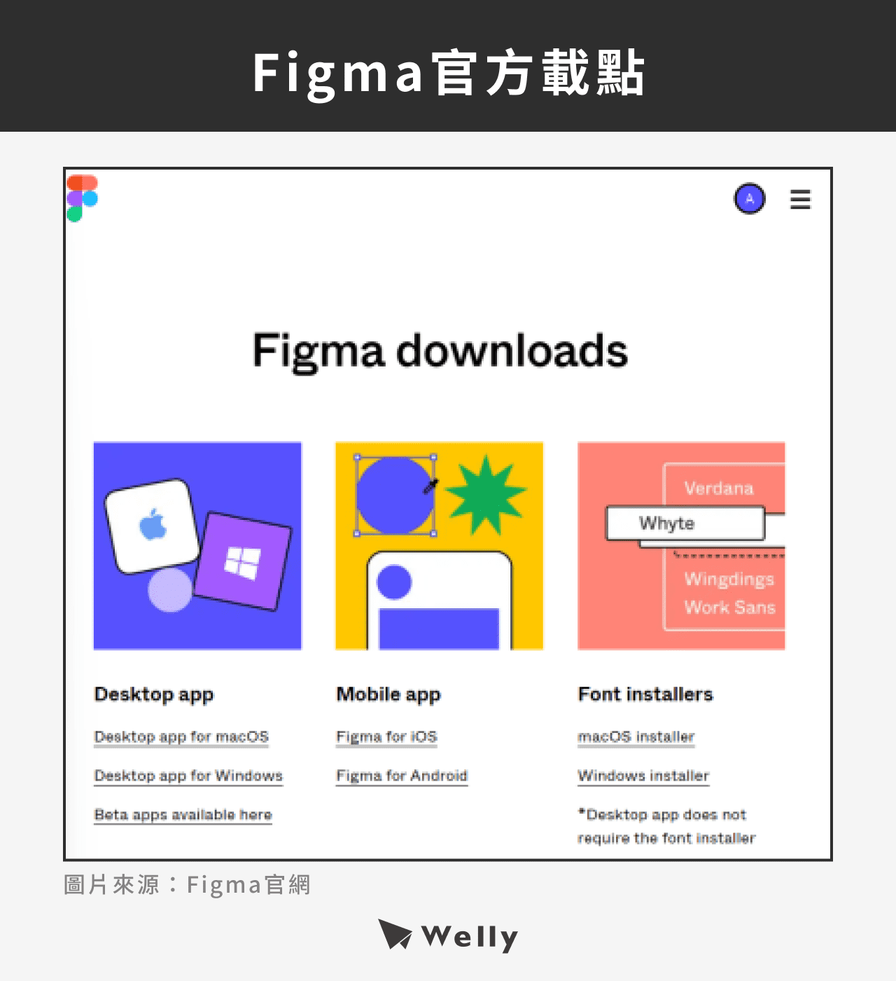 Figma官方載點