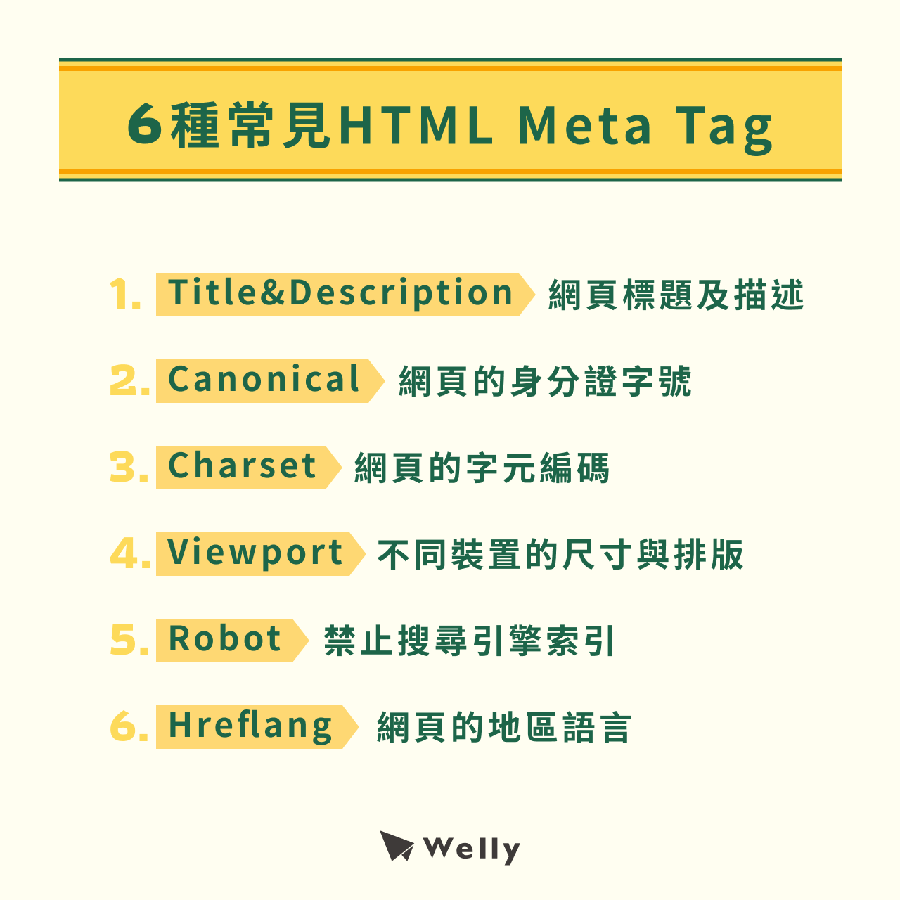 6種常見Html Meta Tag 介紹！