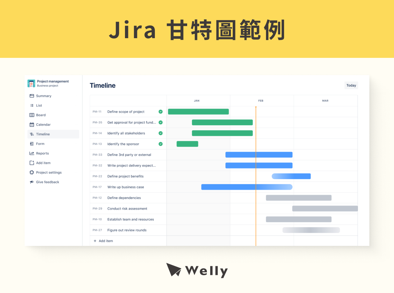 Jira 甘特圖範例