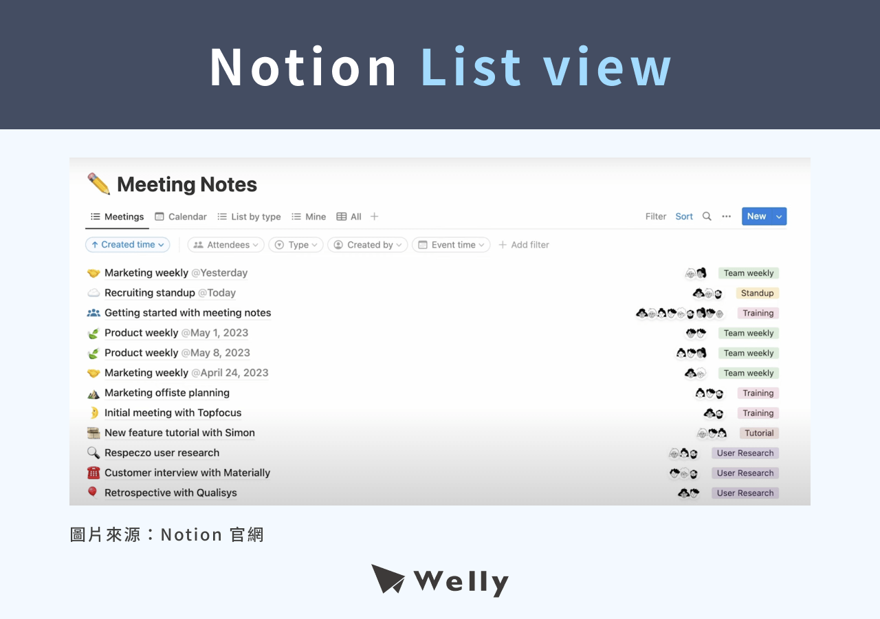 Notion List view