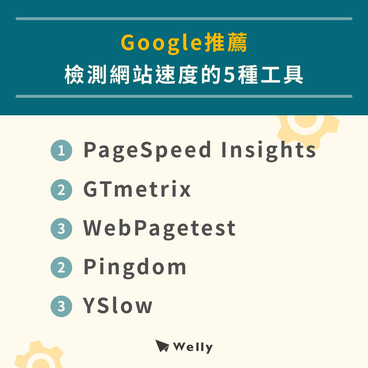 Google推薦！檢測網站速度的5種工具