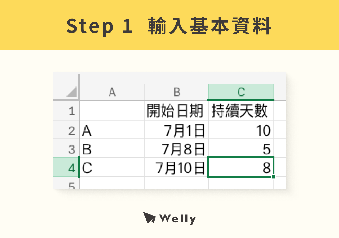 Step 1. 輸入基本資料