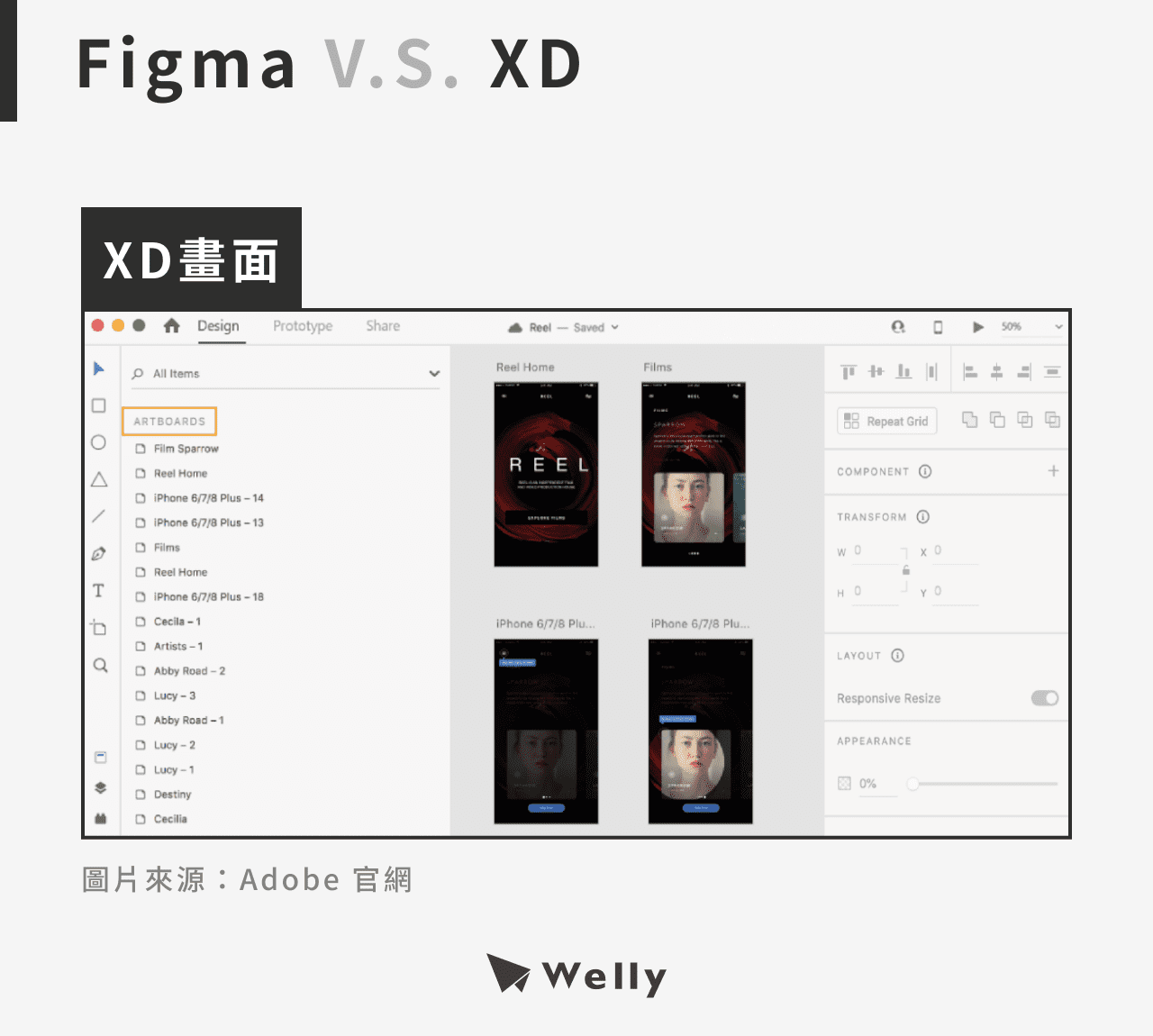 Figma XD比較