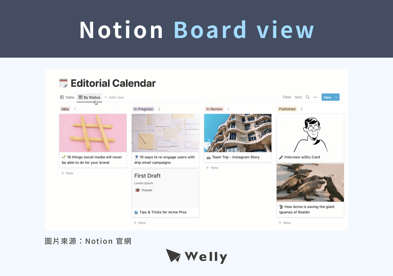 Notion Board view