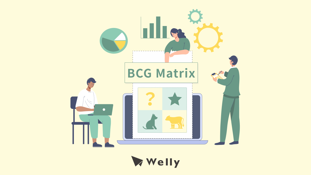 BCG矩陣是什麼？波士頓矩陣  教學：BCG模式找到你的產品定位！