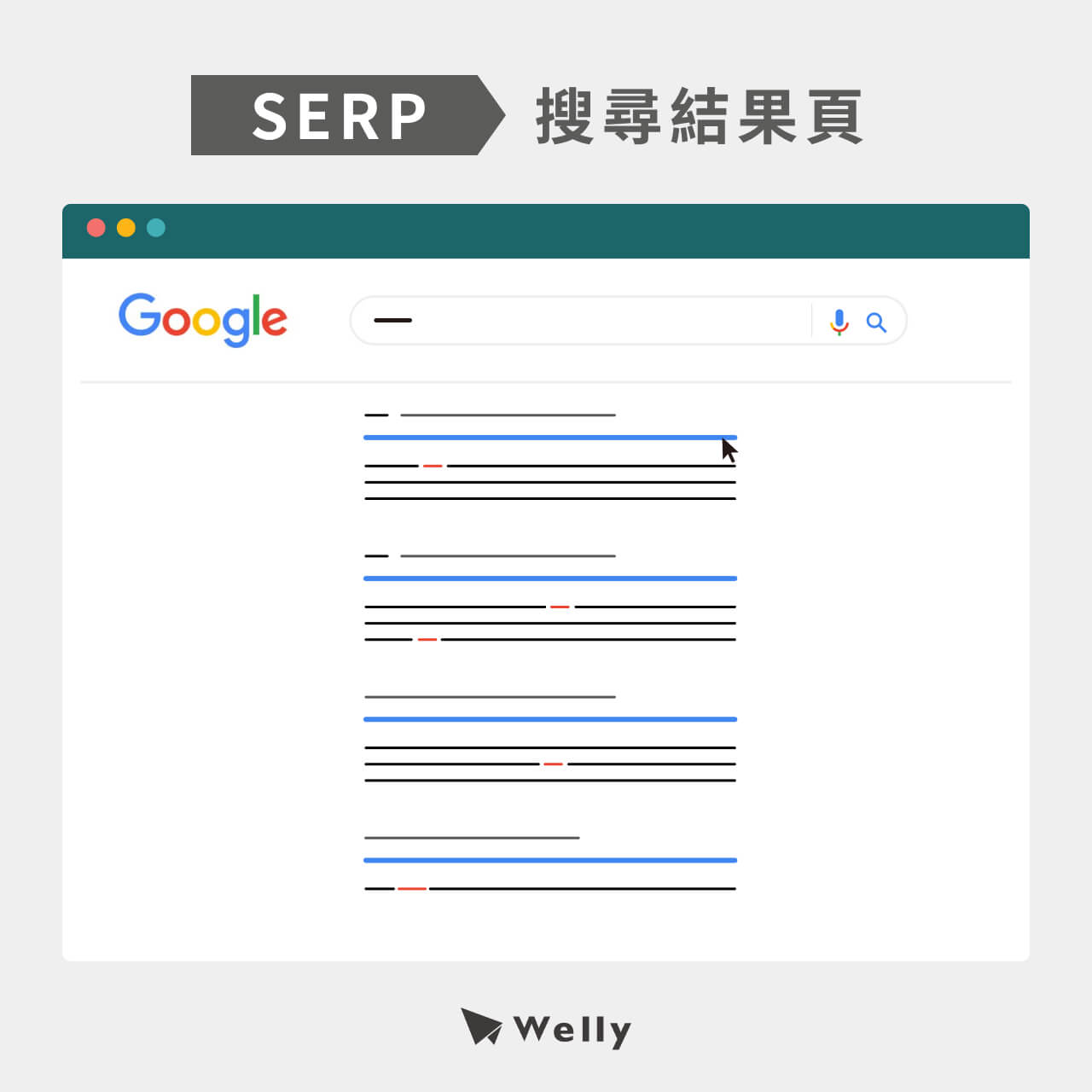 SERP搜尋結果頁示範