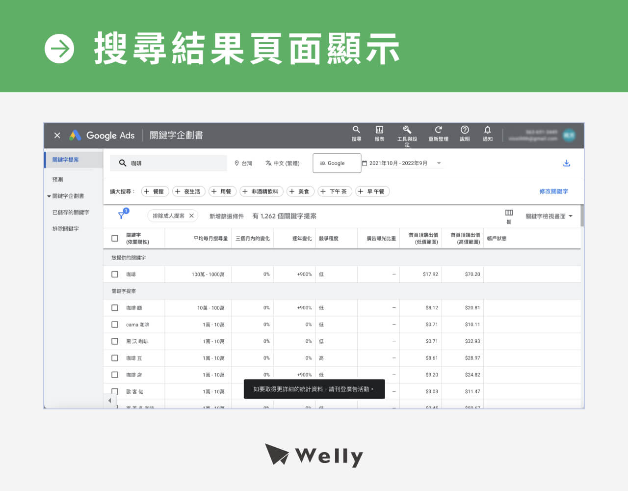 搜尋結果頁面顯示