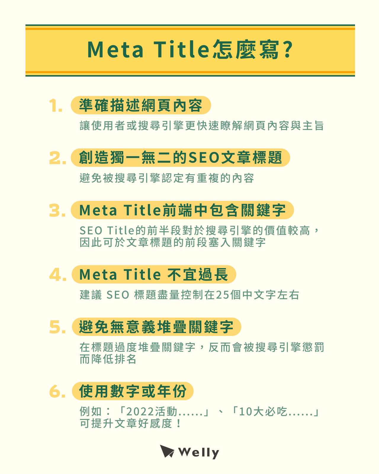 Meta Title怎麼寫？