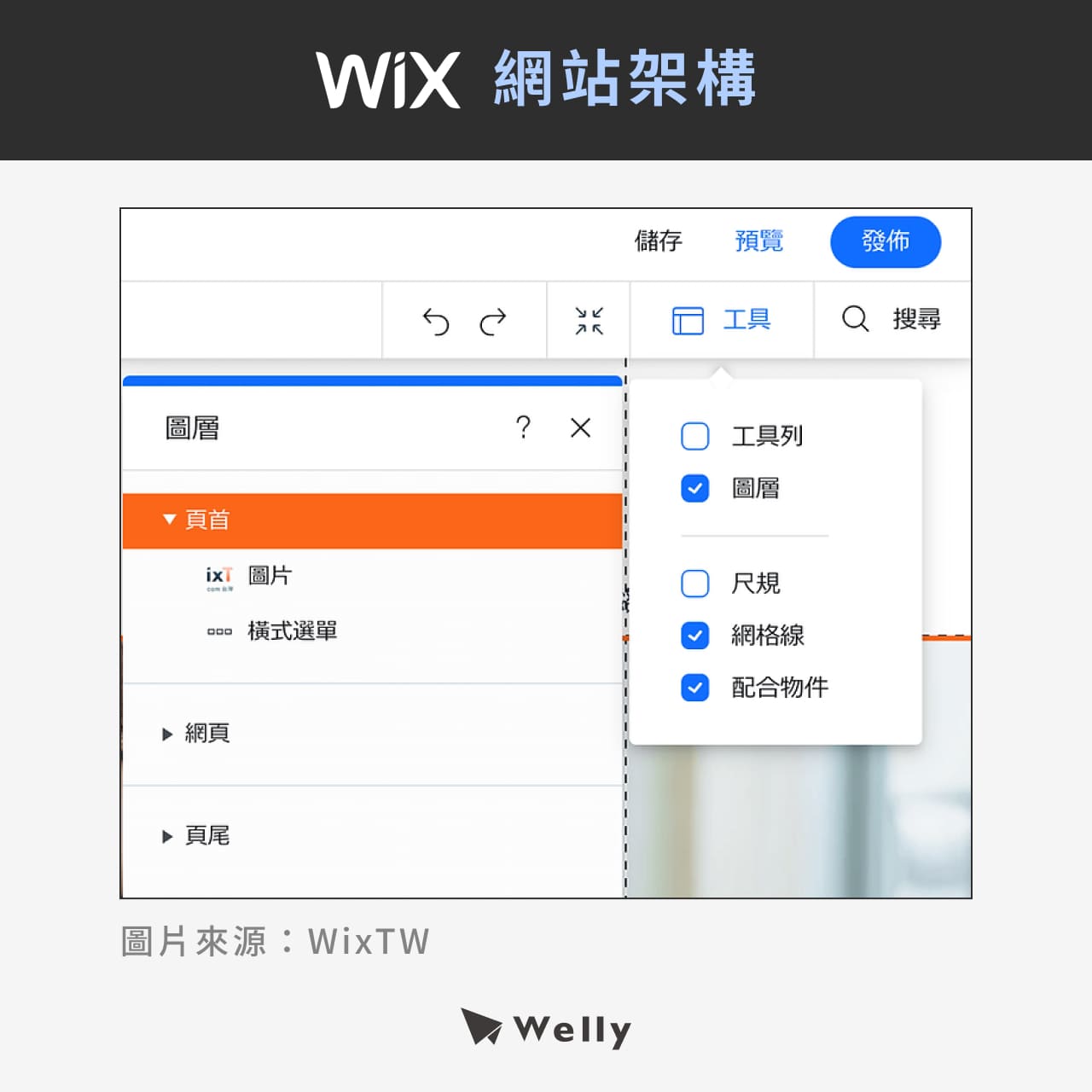 Wix 網站架構
