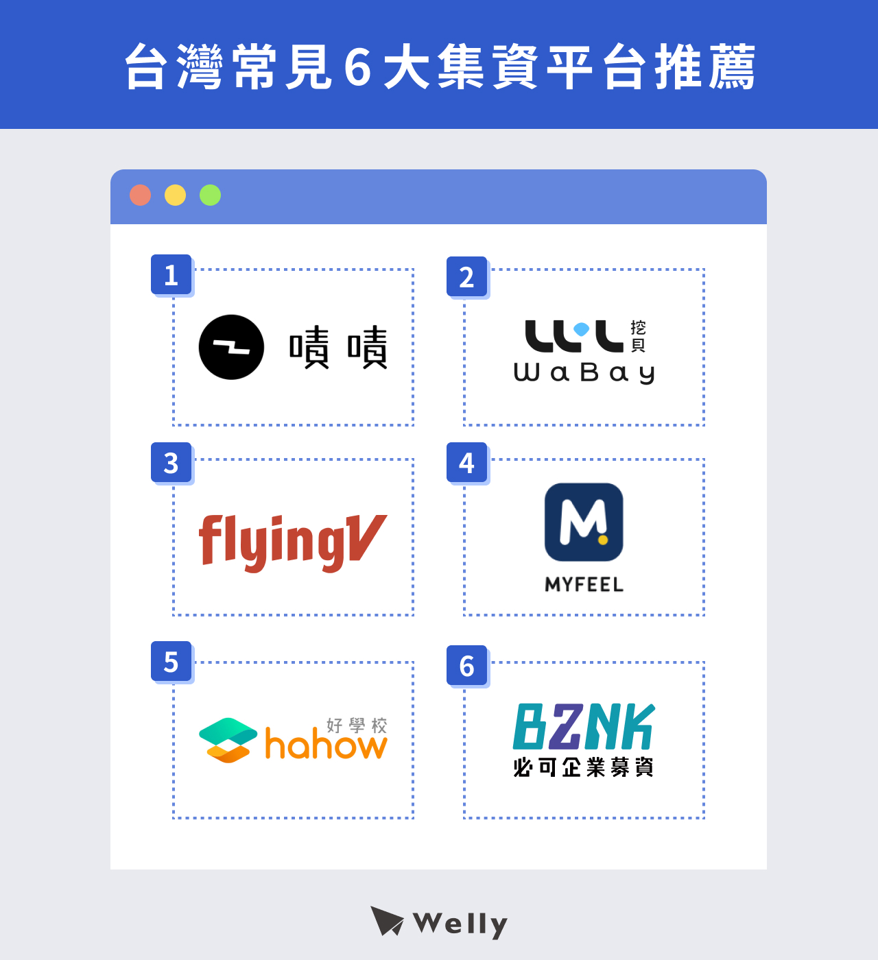 台灣常見 6 大集資平台推薦