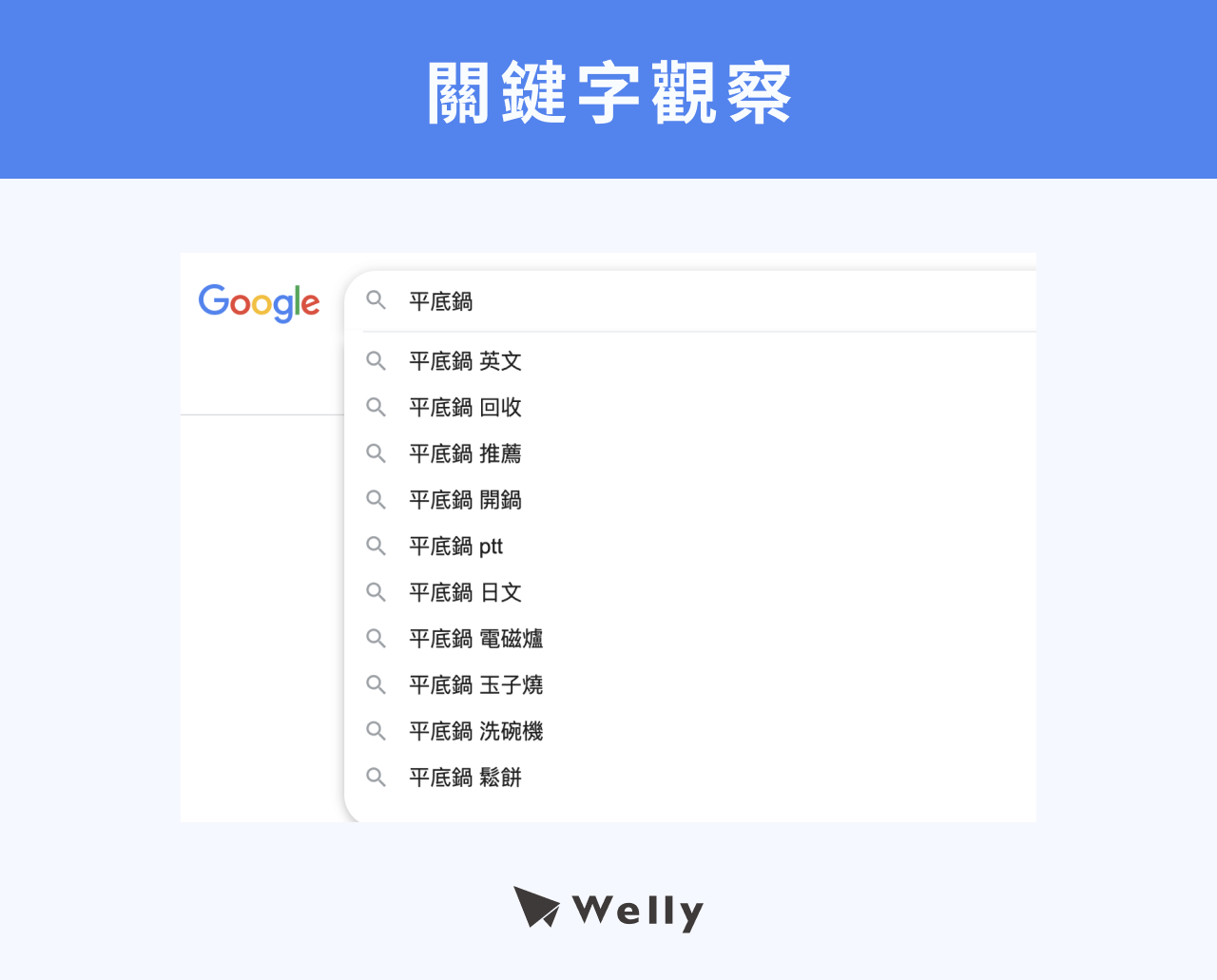 關鍵字觀察