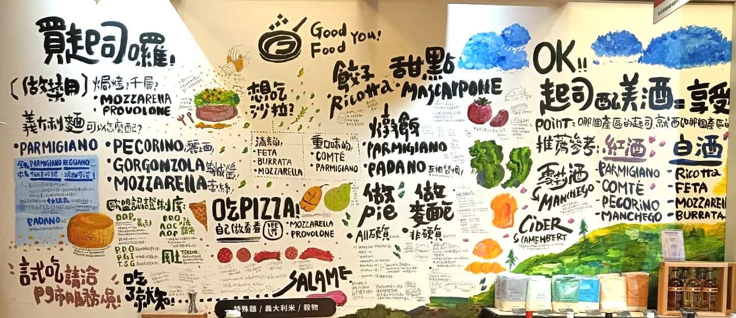 Good Food You 好歐食庫