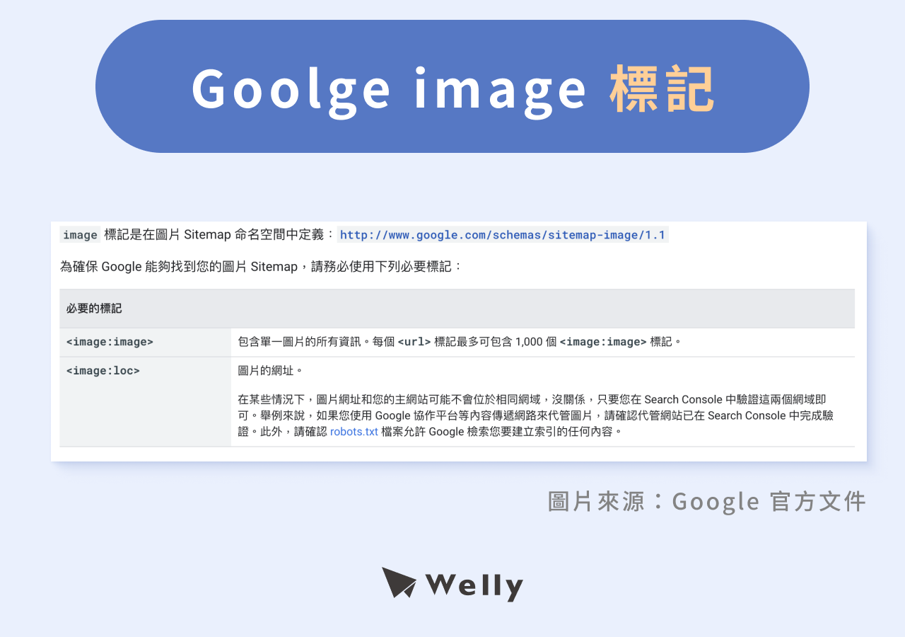 Google image 標記