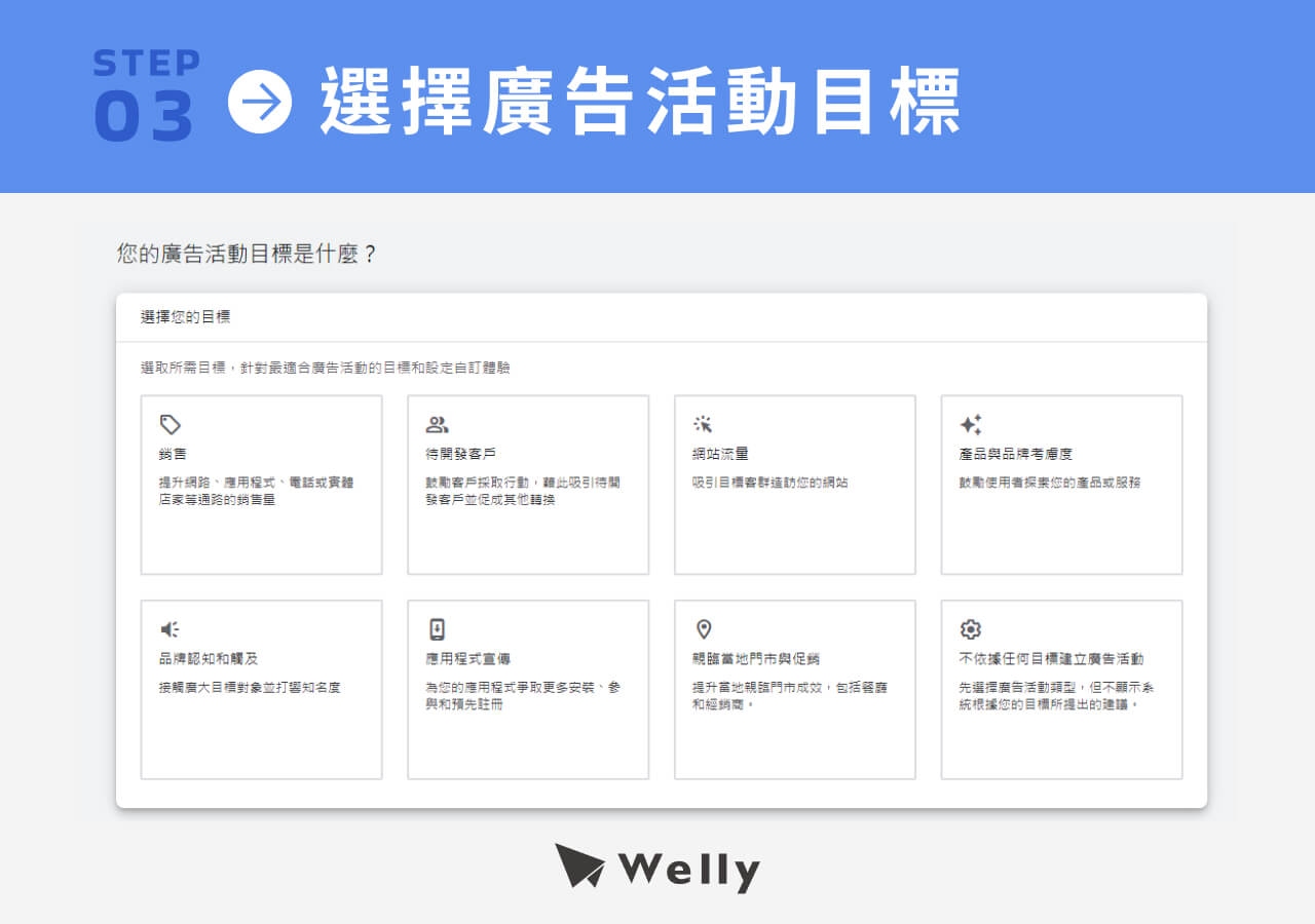 3、選擇廣告活動目標