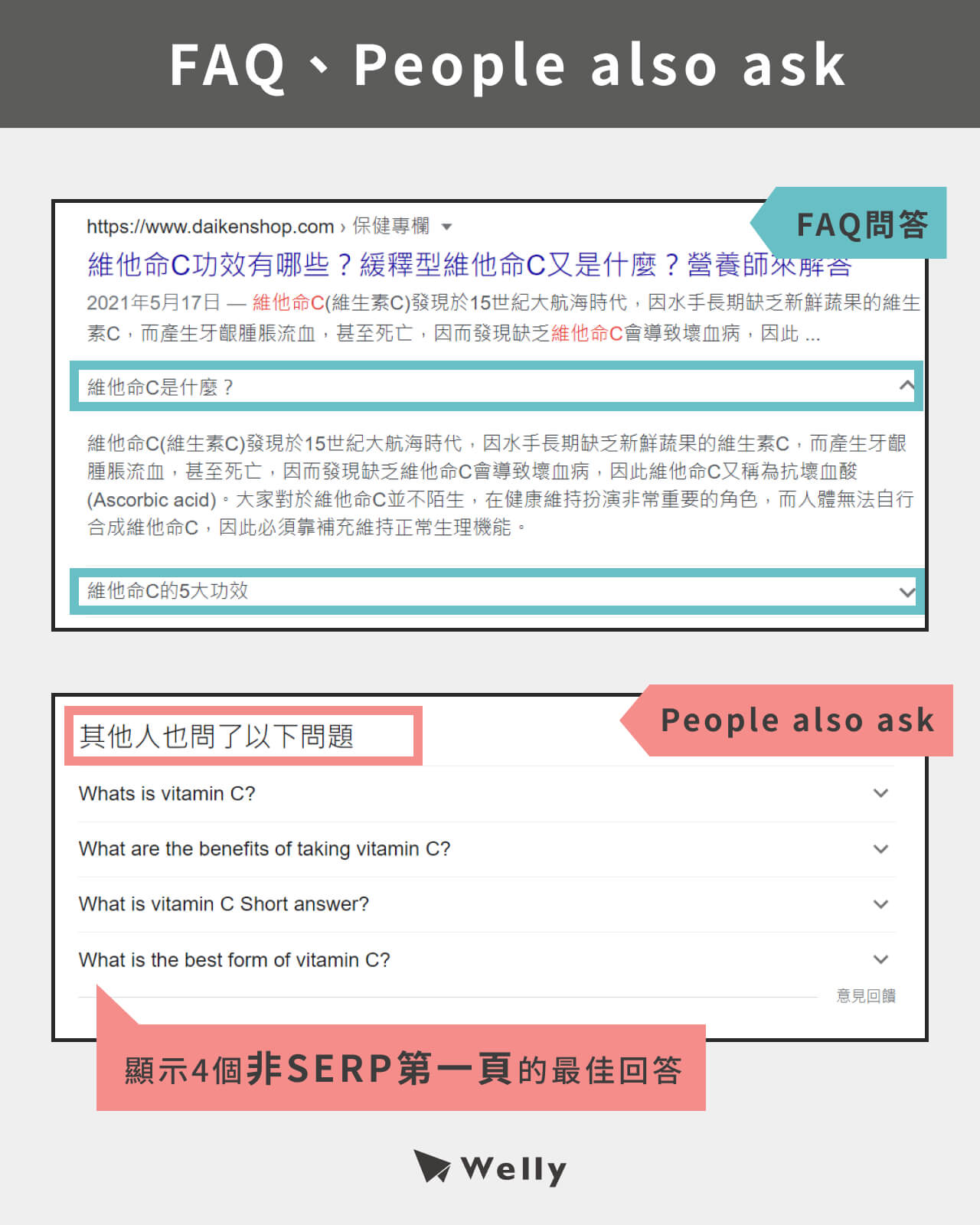 搜尋維他命C出現FAQ問答集